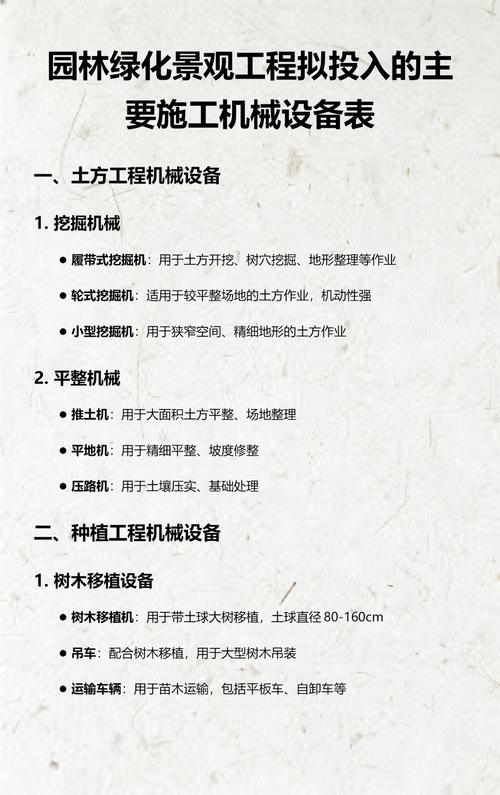 园林绿化景观工程拟投入的主要施工机械设备表